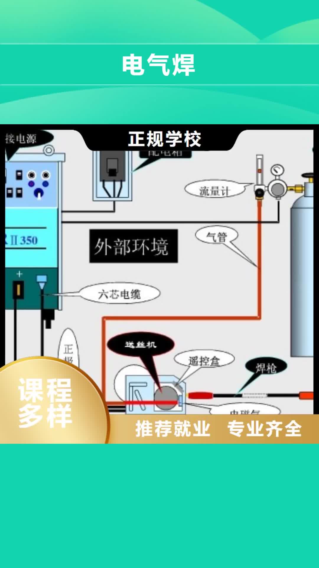 【重庆 电气焊保定虎振学校招生电话保证学会】