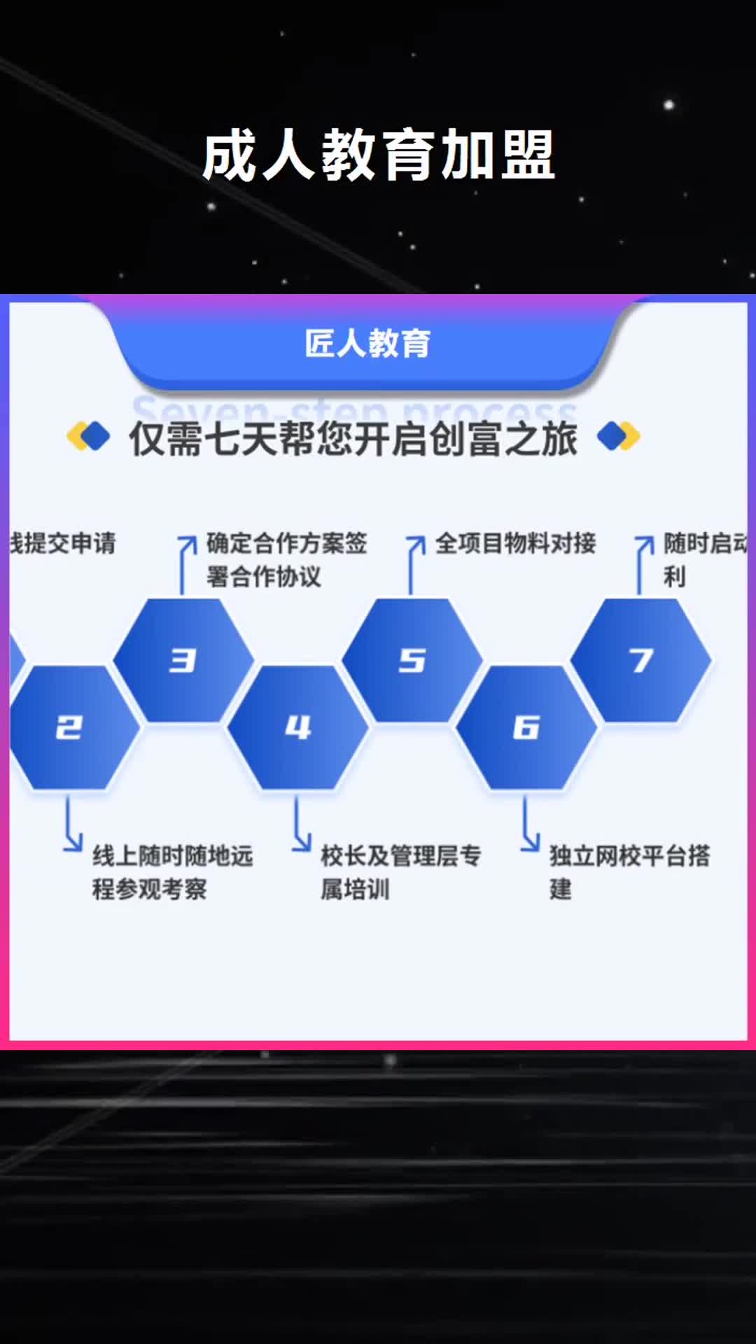 【芜湖 成人教育加盟一级二级建造师培训师资力量强】